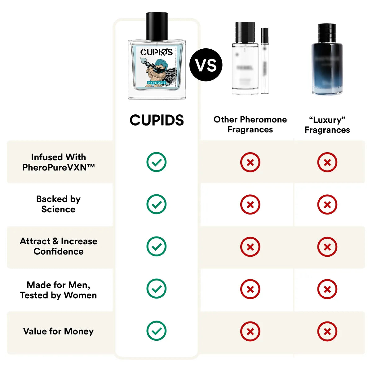 PHEROMONE PERFUME